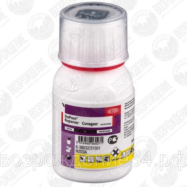 Инсектицид, Кораген, суспензия